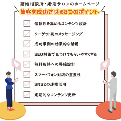 【結婚相談所・婚活サロン向けホームページ制作】会員増加と成婚率アップさせる8つのポイント